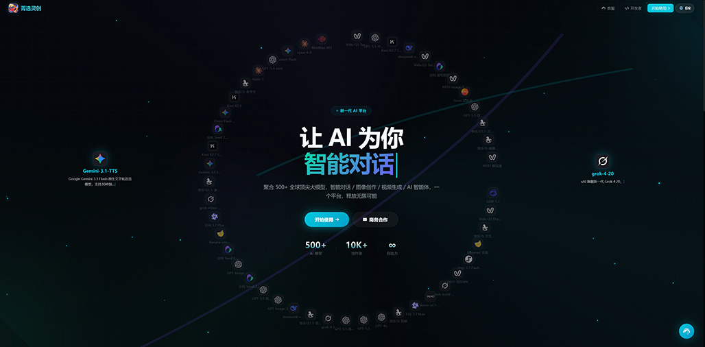 AI摄影与数字人写真生成案例